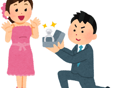 結婚式を挙げるまでの道のり①