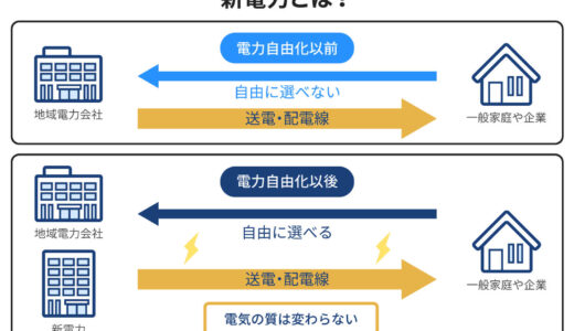 電気代の内訳を調べてみます(^^)(その1)