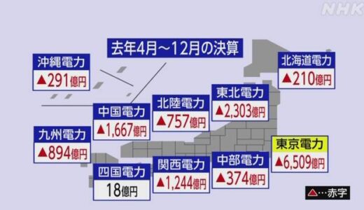 電気代の内訳を調べてみます(^^)(その2)