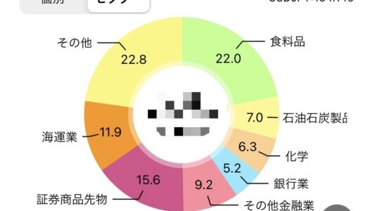 高配当株投資の内訳確認できるアプリを見つけました(*^^*)