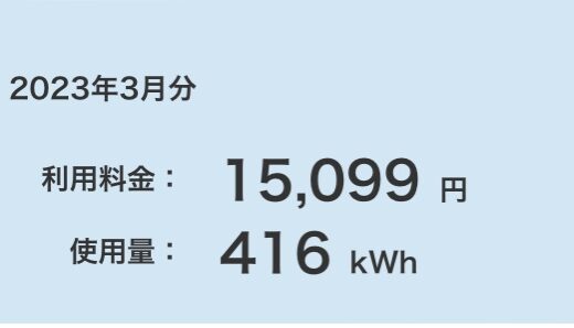 電気代は落ち着き始めました(*^^*)(2023年3月分)