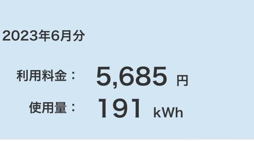 電気代がだいぶ安くなってきた！